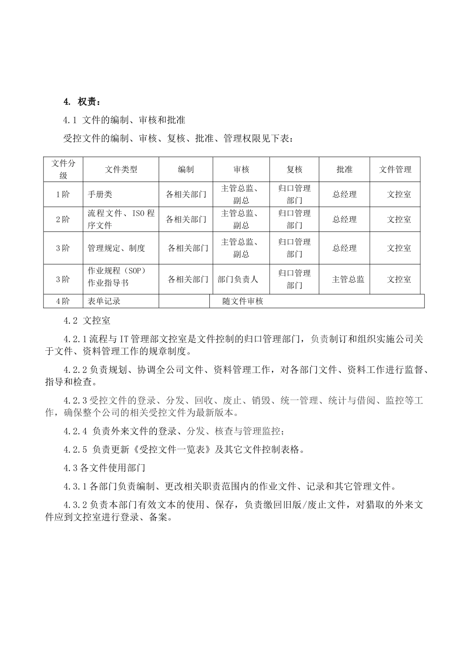 WI-IT-001文件控制管理规定A0_第3页