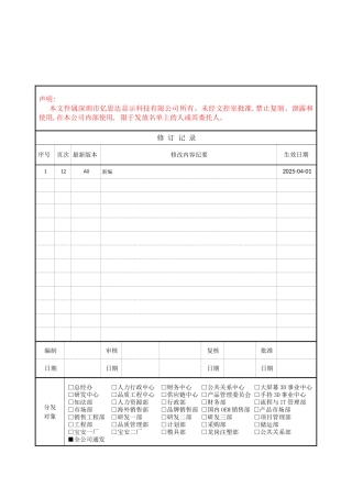 WI-IT-001文件控制管理规定A0