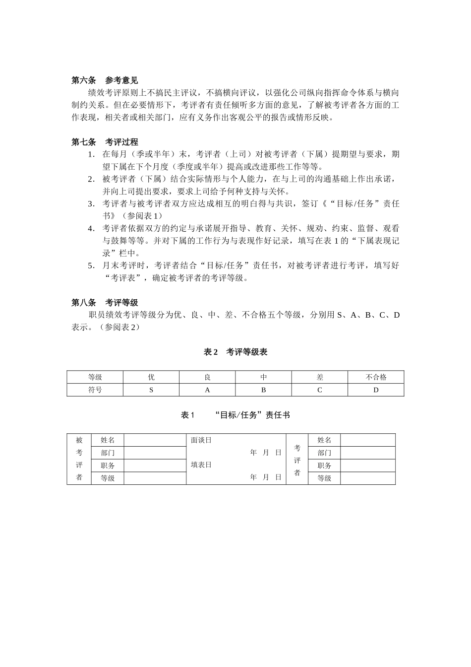wJ公司员工绩效考评管理制度_第2页