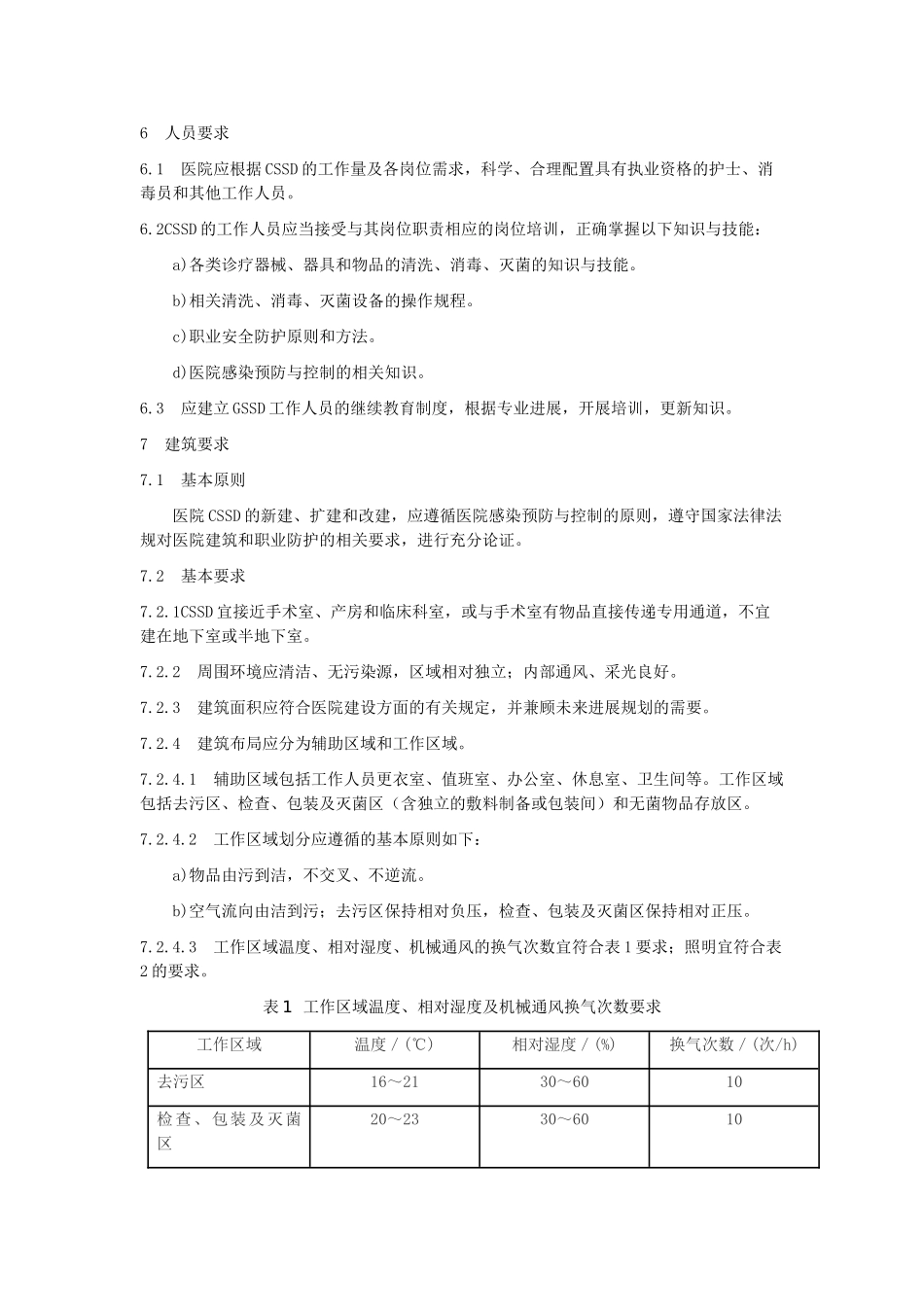 WS31012025医院消毒供应中心管理规范_第3页