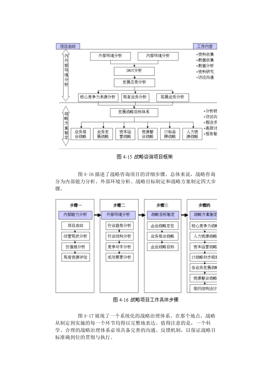 XHX战略咨询方法及实例_第2页