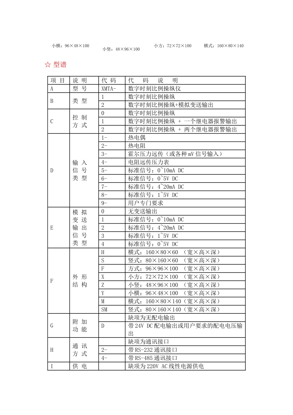 XMTA系列时间比例控制仪_第2页