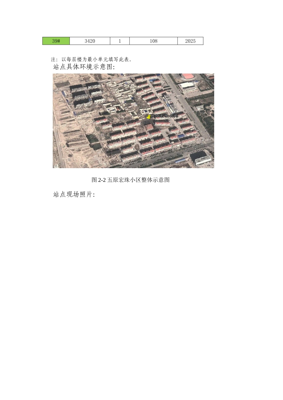 XX-巴彦淖尔业务区第六批四网协同项目建议书-五原宏珠小区_第3页