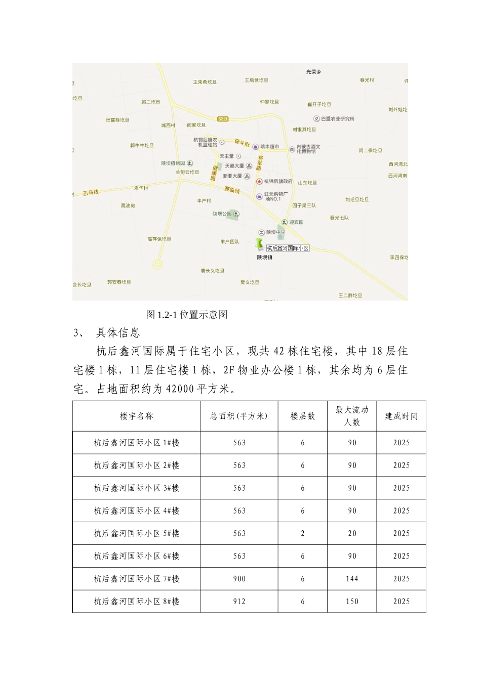XX-巴彦淖尔业务区第六批四网协同项目建议书-杭后鑫河国际小区_第2页