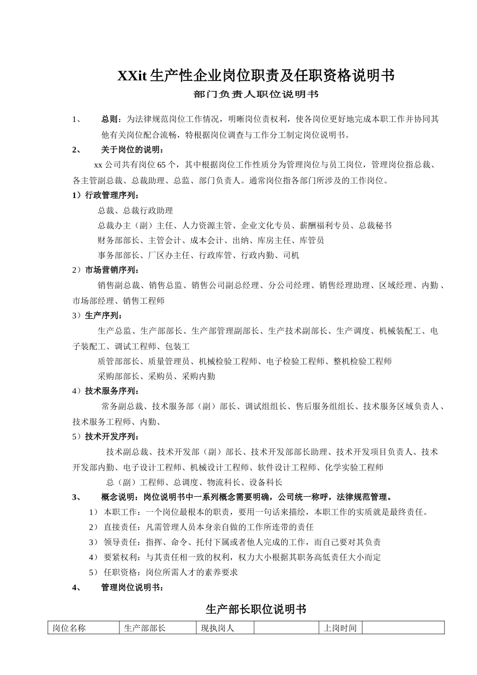 XXit生产性企业岗位职责及任职资格说明书_第1页