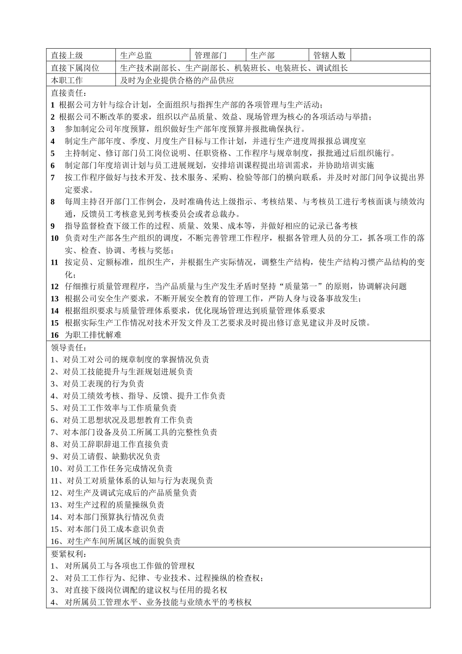 XXit生产性企业岗位职责及任职资格说明书_第2页