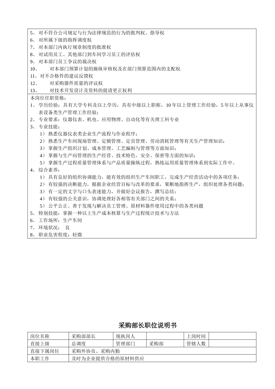 XXit生产性企业岗位职责及任职资格说明书_第3页