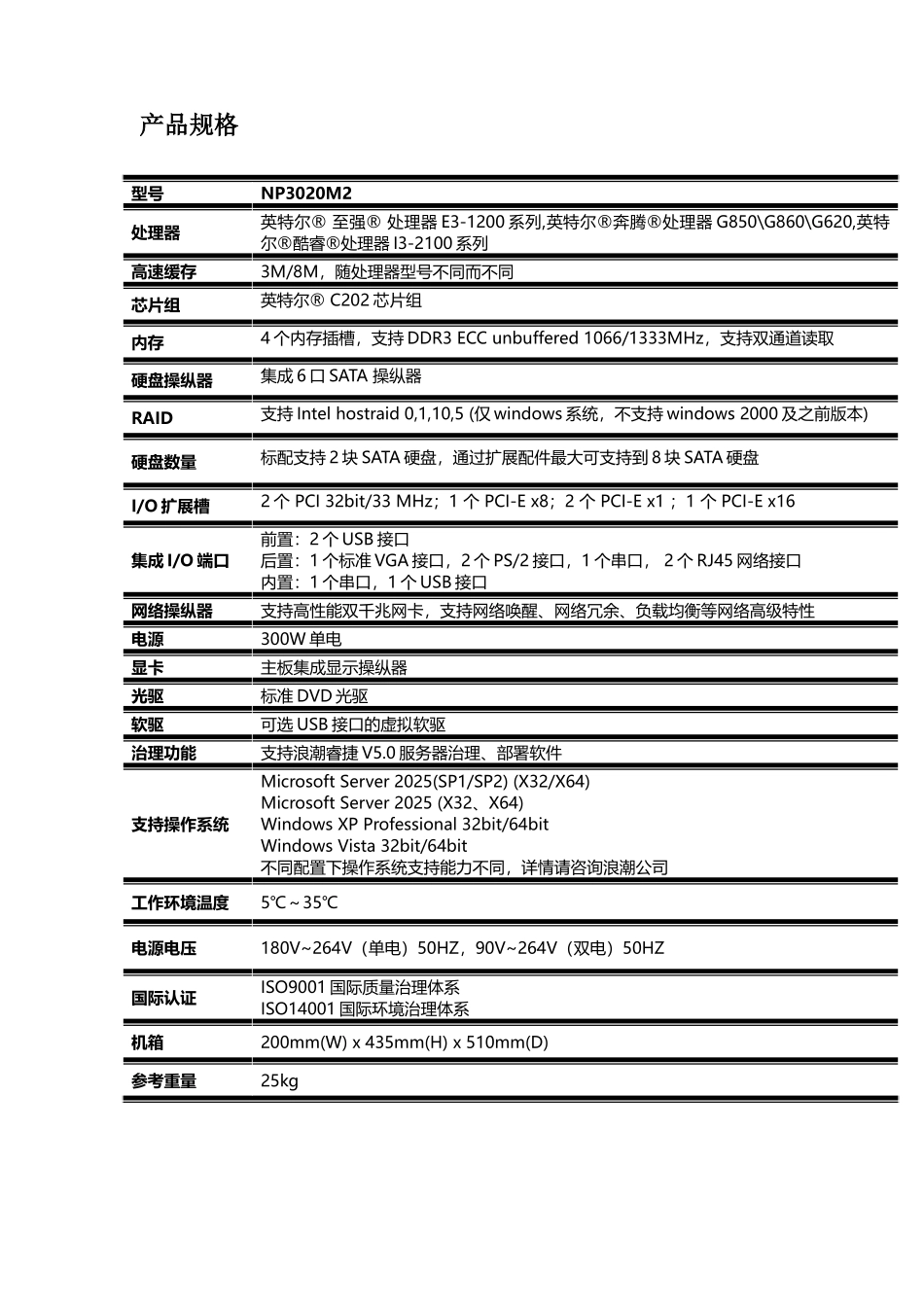 XXX64最新浪潮服务器产品介绍_第3页