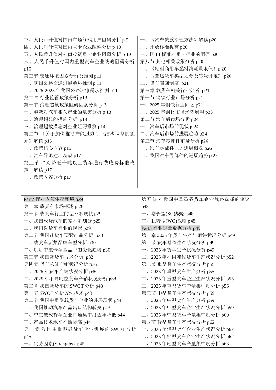 XXXXXX载货汽车市场分析报告_第2页