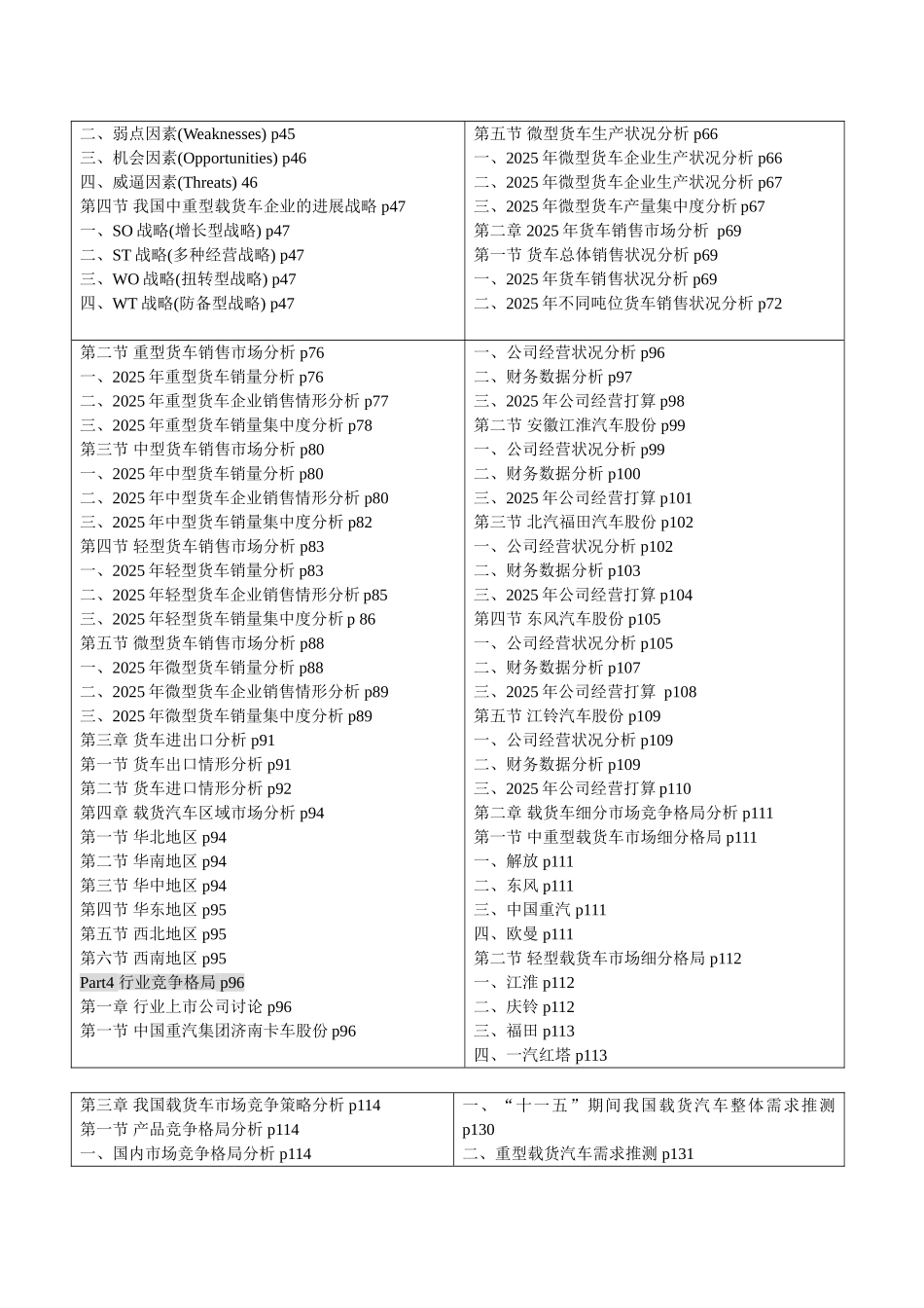 XXXXXX载货汽车市场分析报告_第3页