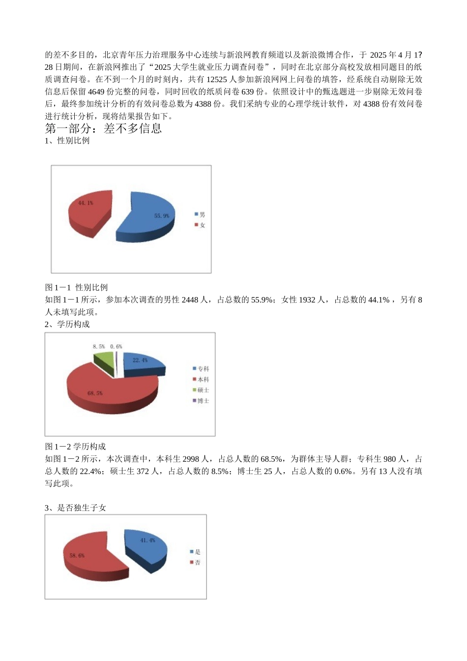 XXX中国大学生就业压力调查报告_第2页