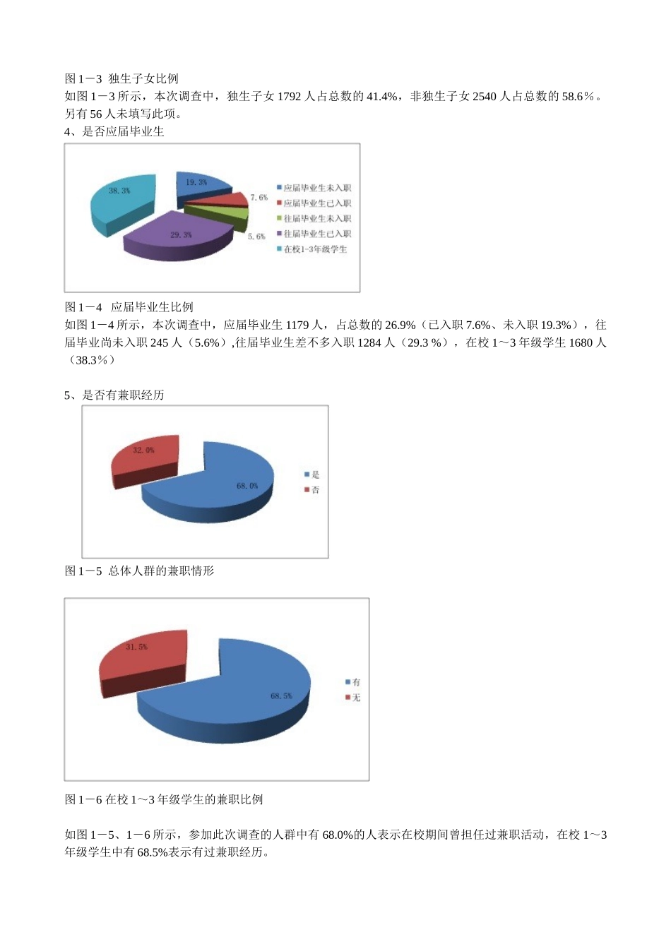 XXX中国大学生就业压力调查报告_第3页