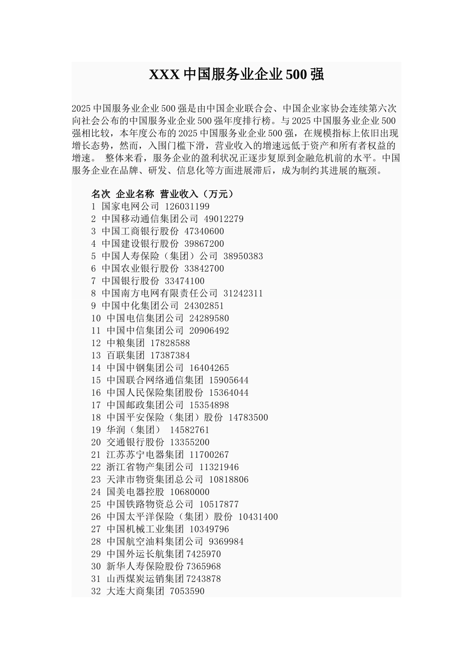 XXX中国服务业企业500强_第1页