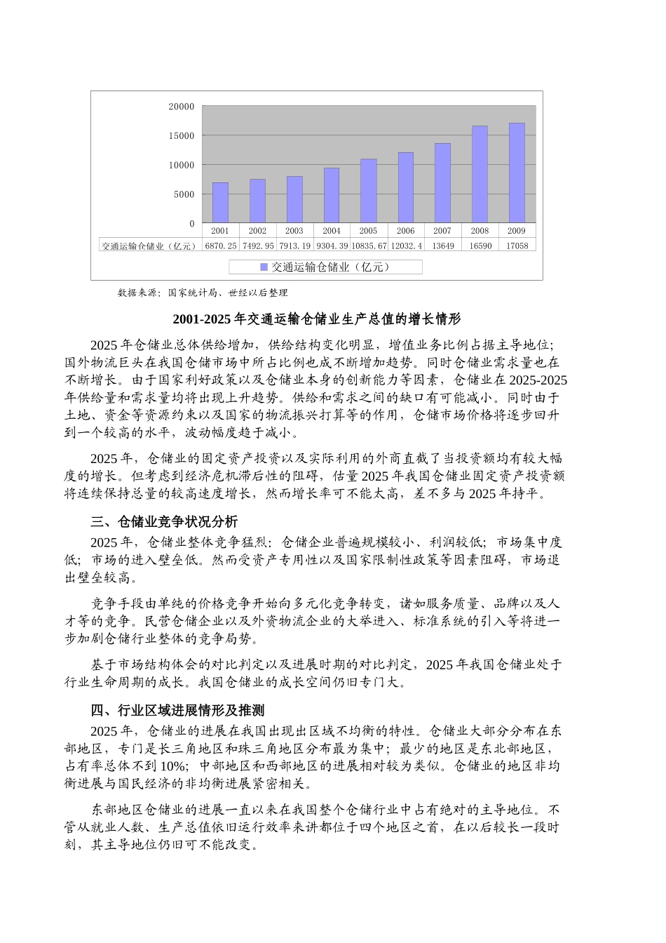 XXX仓储行业风险分析_第2页