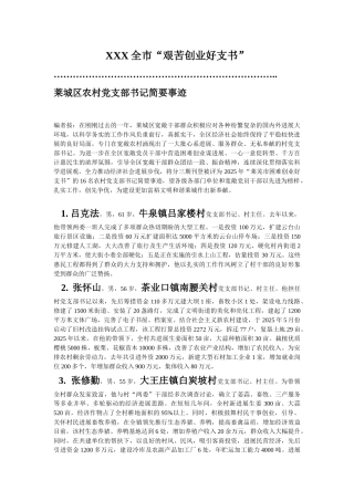 XXX全市“艰苦创业好支书”