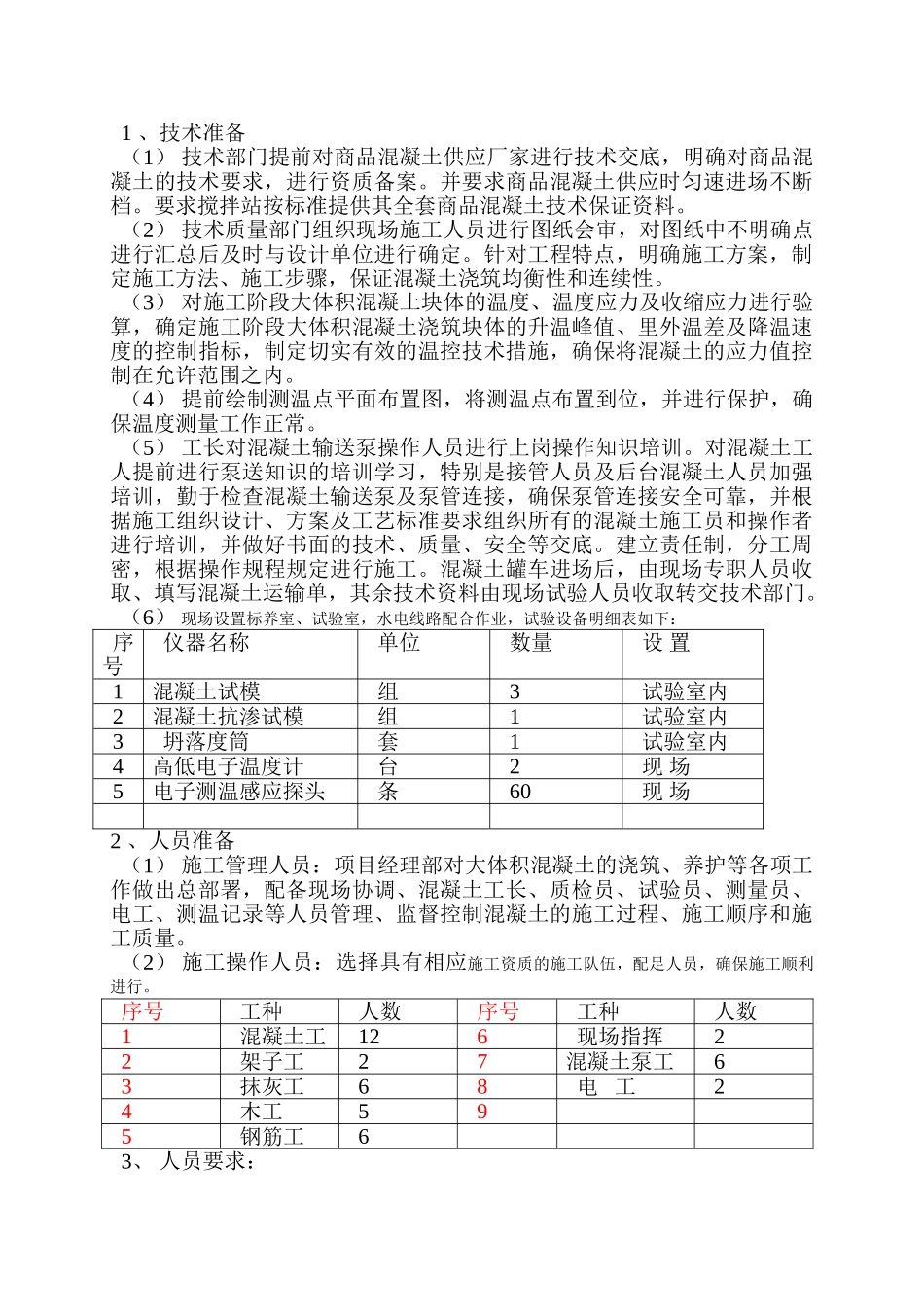xxx北河坪新区廉租房9号楼大体积施工方案_第2页