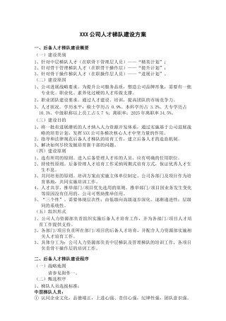 XXX公司人才梯队建设方案