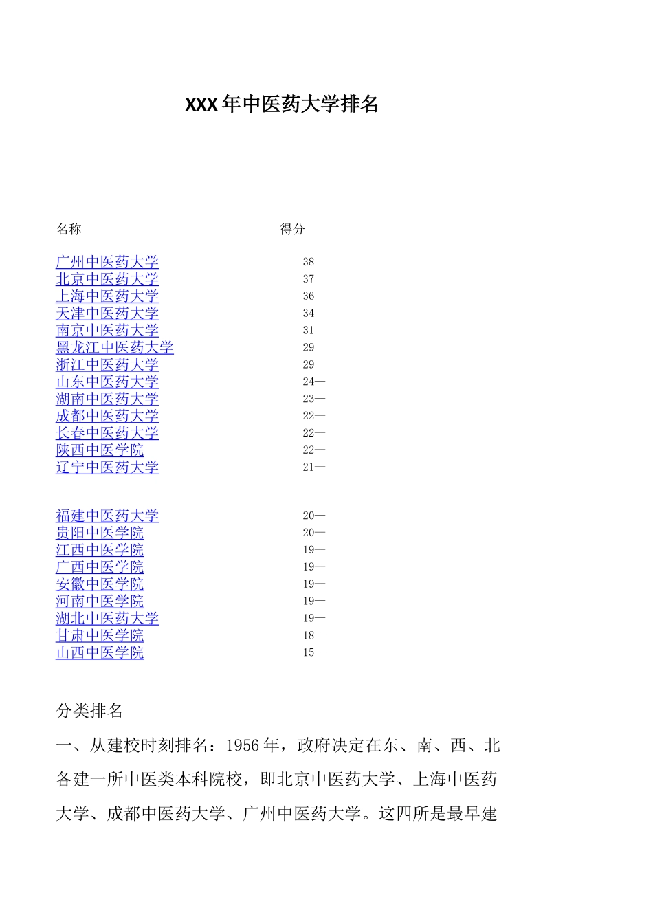 XXX年中医药大学排名_第1页
