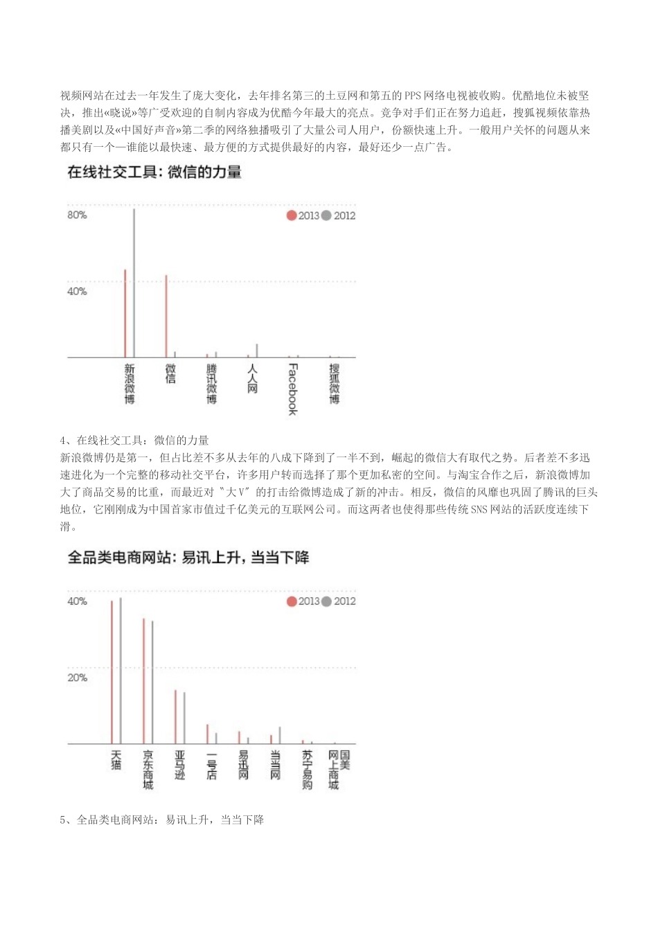 XXX年中国69个新兴产业竞争格局_第2页