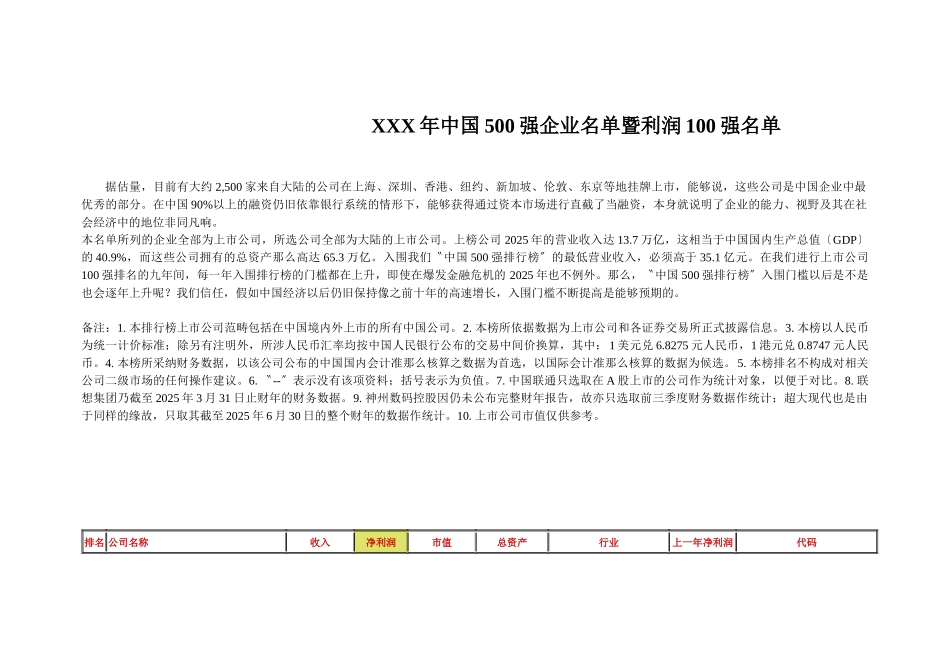 XXX年中国500强企业名单暨利润100强名单_第1页