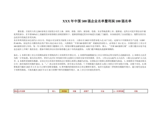 XXX年中国500强企业名单暨利润100强名单