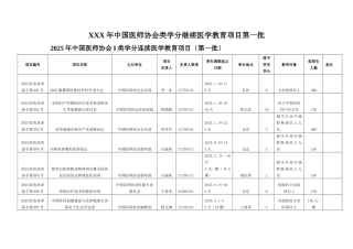 XXX年中国医师协会类学分继续医学教育项目第一批