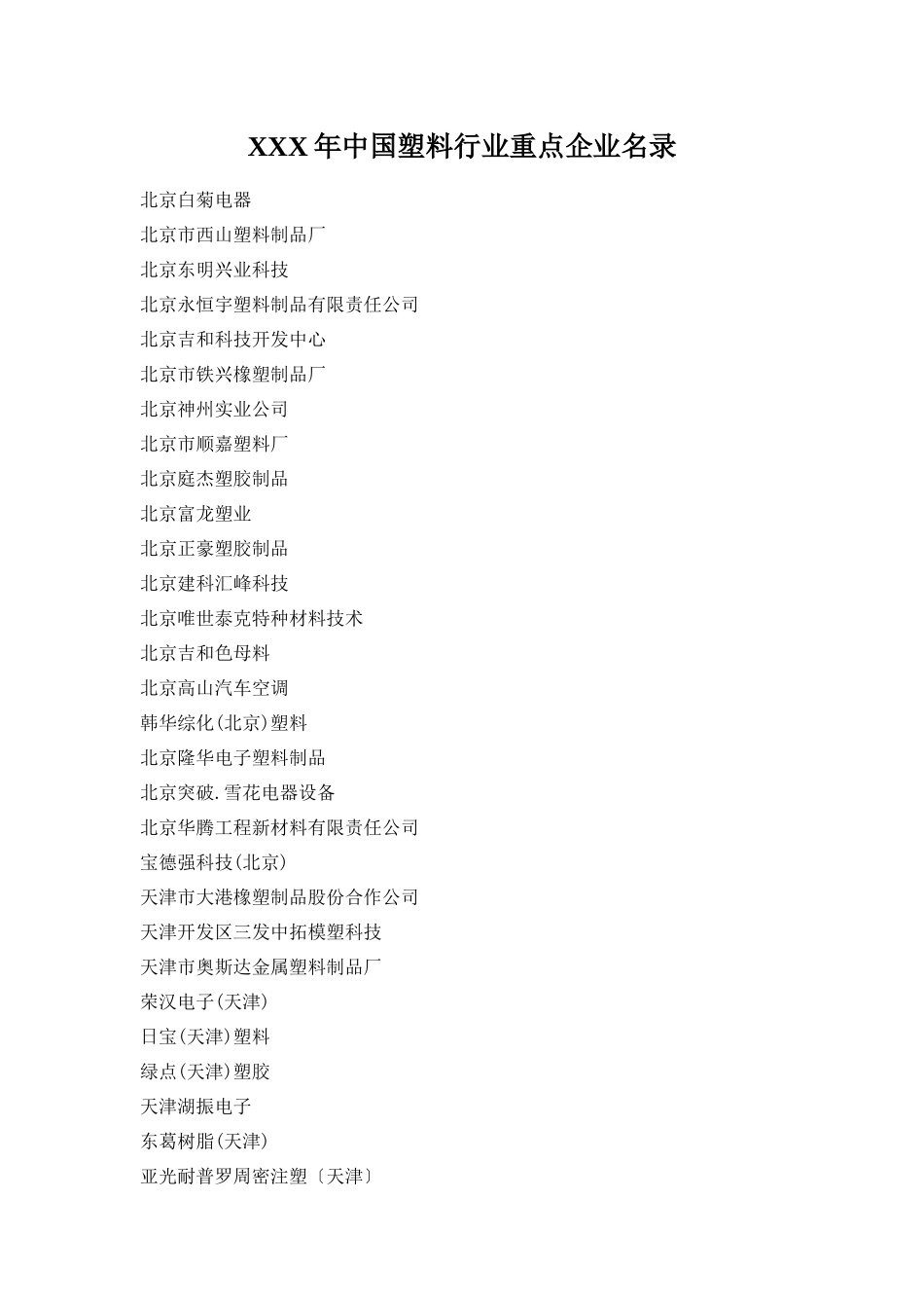 XXX年中国塑料行业重点企业名录_第1页