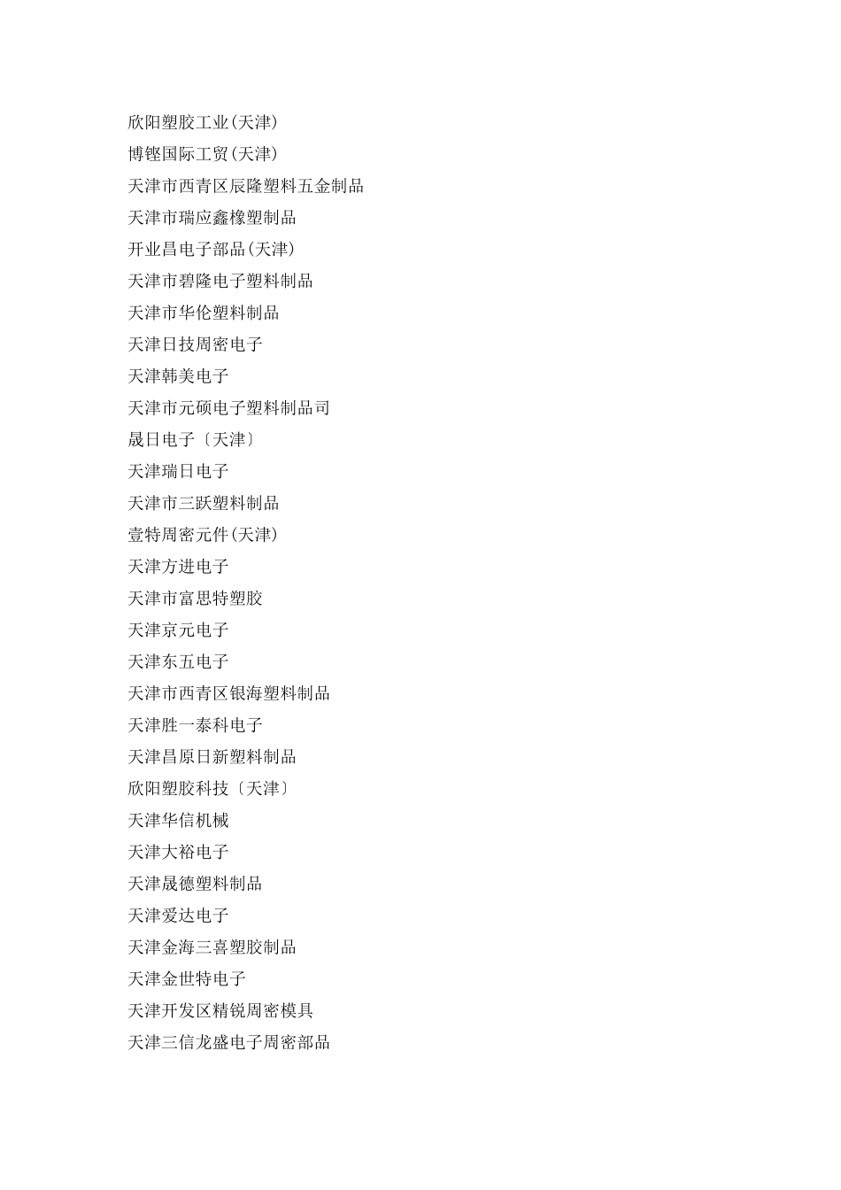 XXX年中国塑料行业重点企业名录_第2页