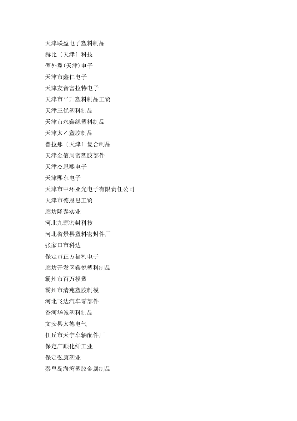 XXX年中国塑料行业重点企业名录_第3页