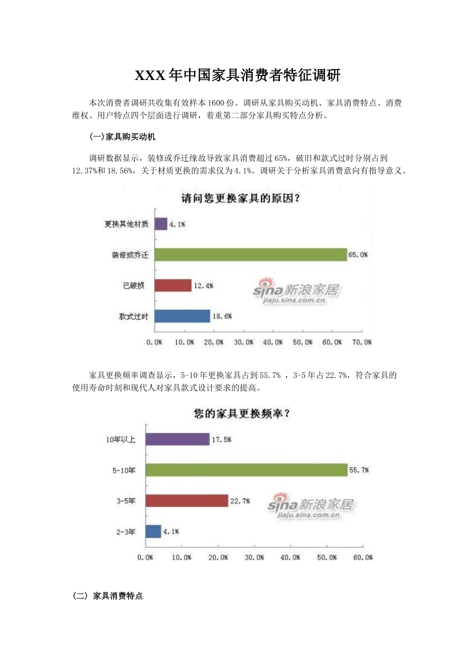 XXX年中国家具消费者特征调研_第1页