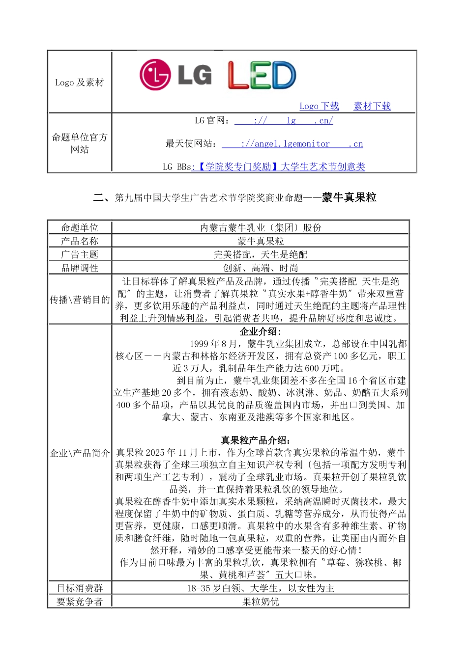 XXX年中国大学生广告艺术节学院奖策略单_第2页