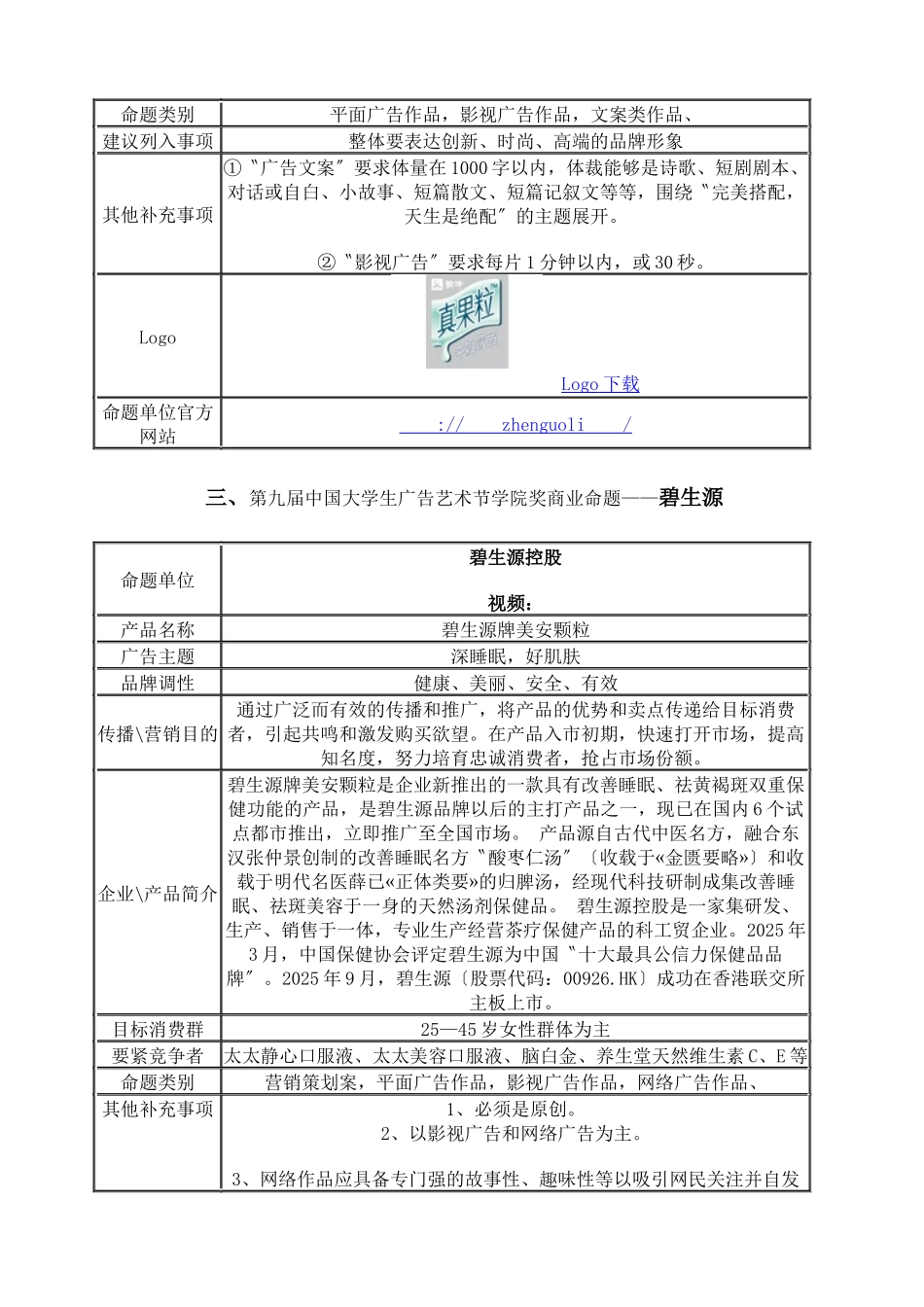 XXX年中国大学生广告艺术节学院奖策略单_第3页