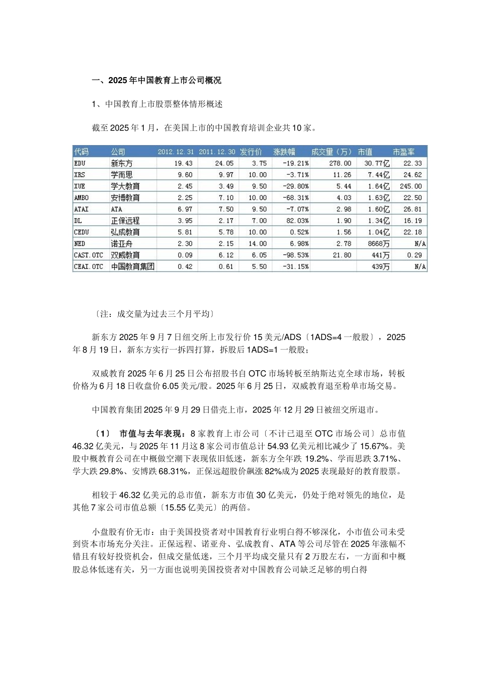 XXX年中国教育行业上市公司分析报告(i美股联合搜狐教_第3页