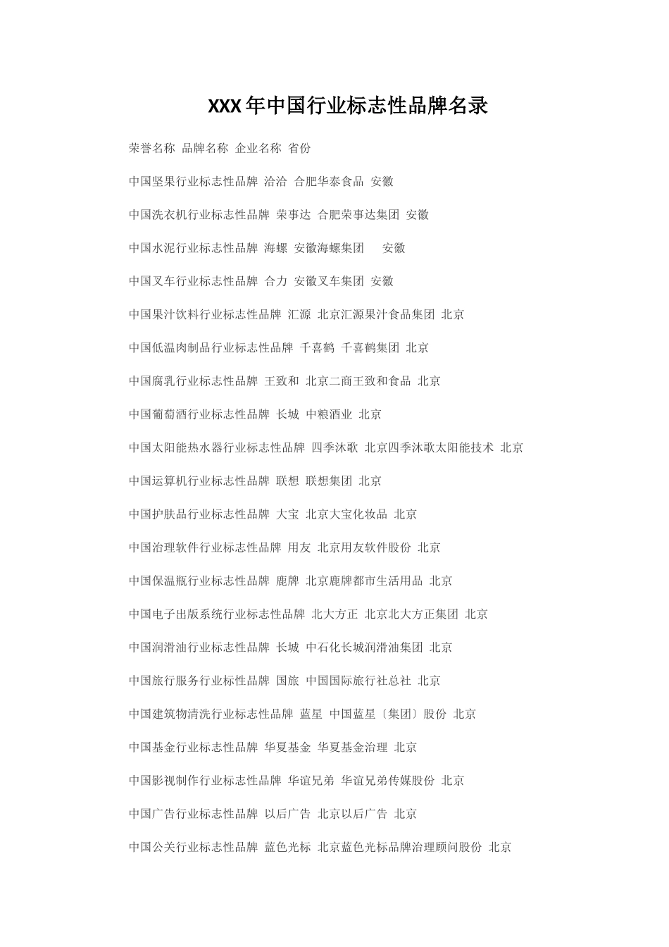 XXX年中国行业标志性品牌名录_第1页