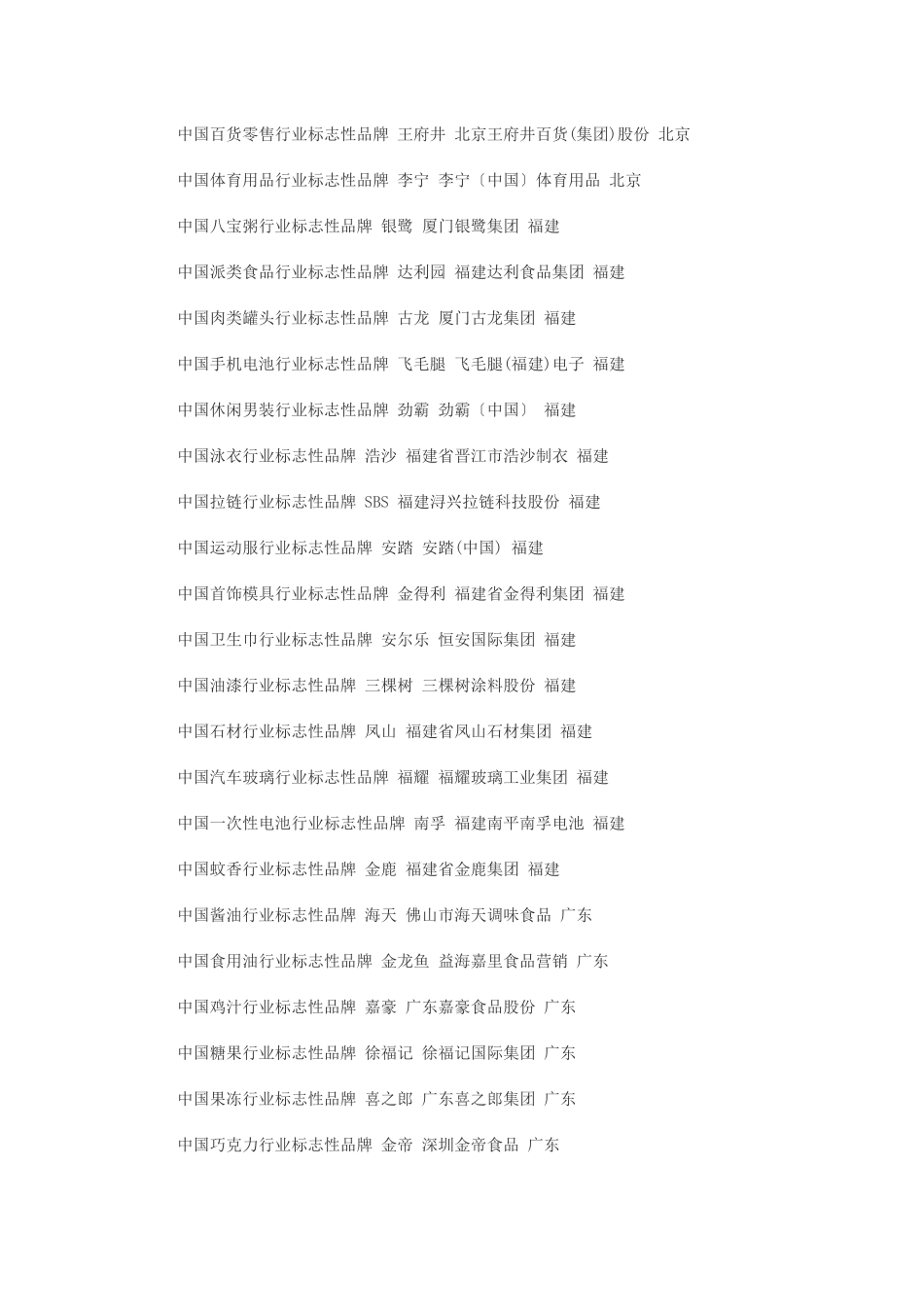 XXX年中国行业标志性品牌名录_第2页