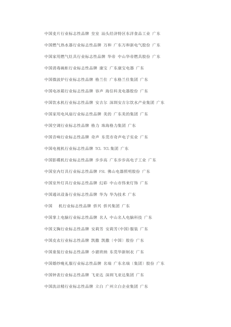 XXX年中国行业标志性品牌名录_第3页