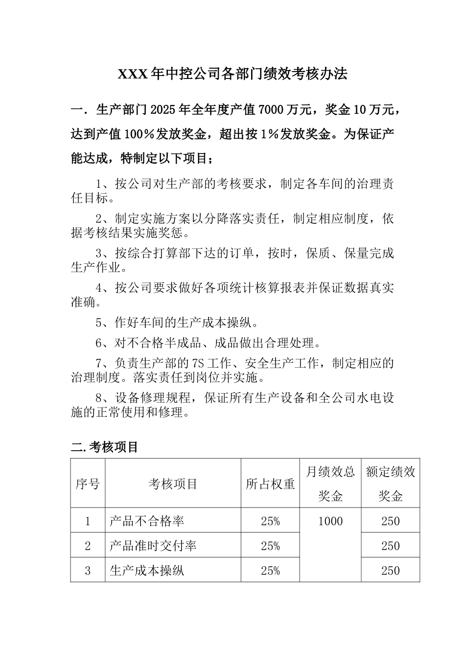 XXX年中控公司各部门绩效考核办法_第1页