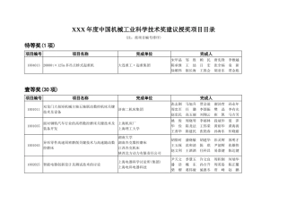 XXX年度中国机械工业科学技术奖建议授奖项目目录