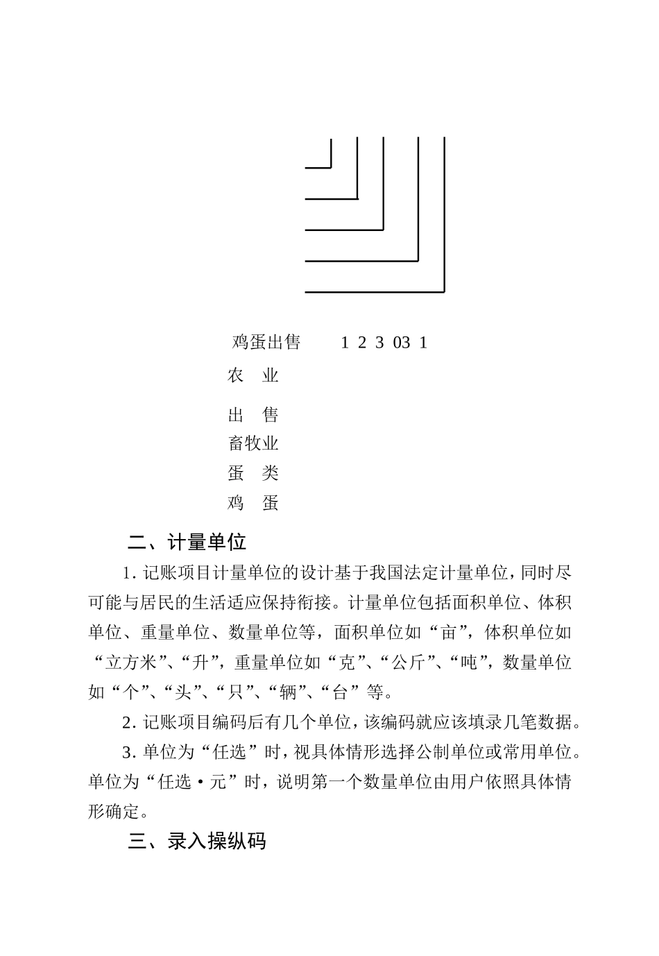 XXX年度住户收支与生活状况调查编码手册最终印刷版_第2页