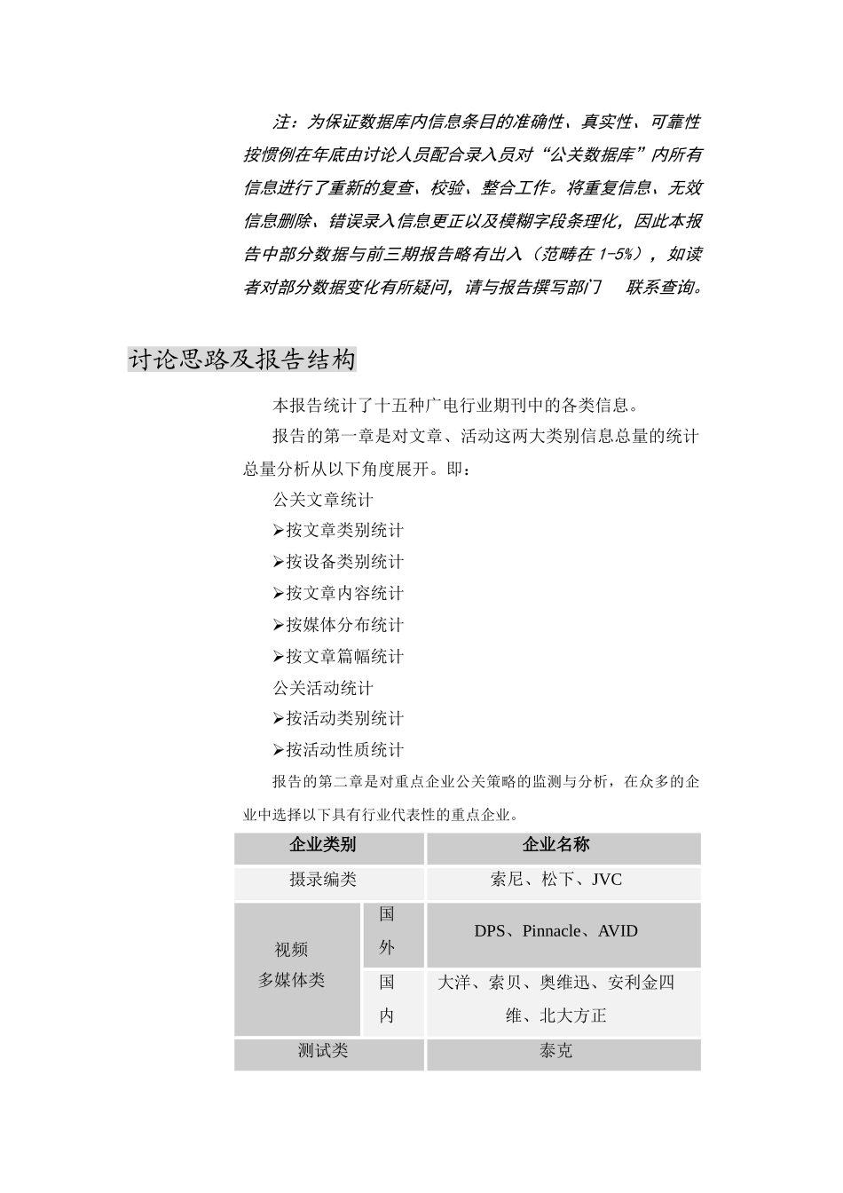 XXX年广电企业公关活动监测报告_第3页