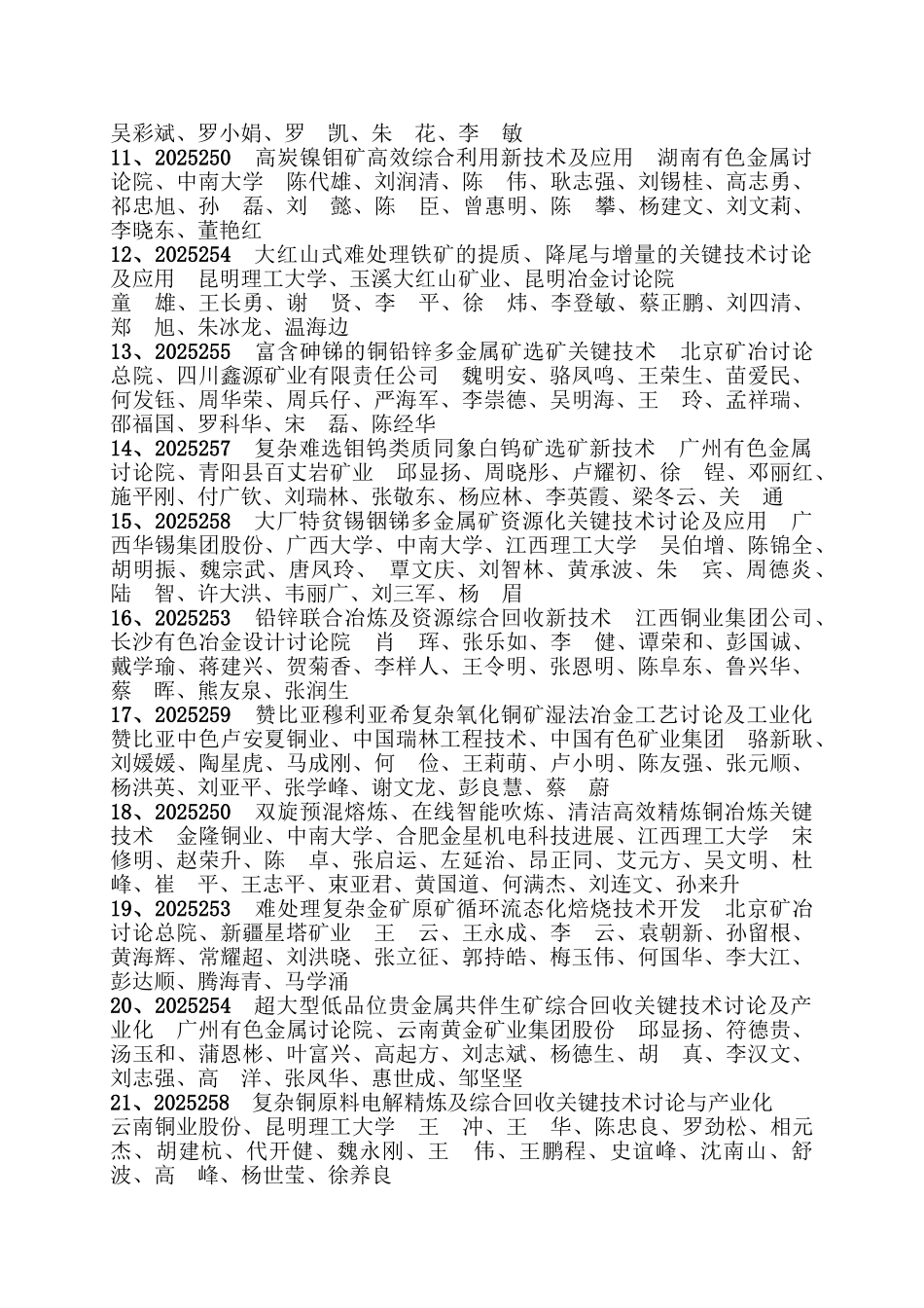 XXX年度中国有色金属工业科学技术奖评审通过项目_第2页