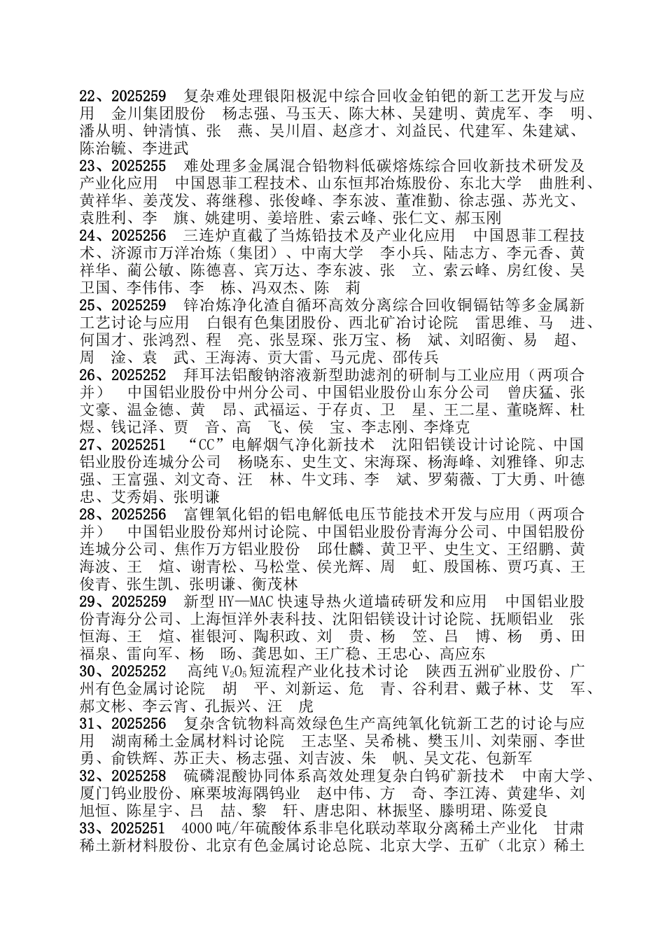 XXX年度中国有色金属工业科学技术奖评审通过项目_第3页
