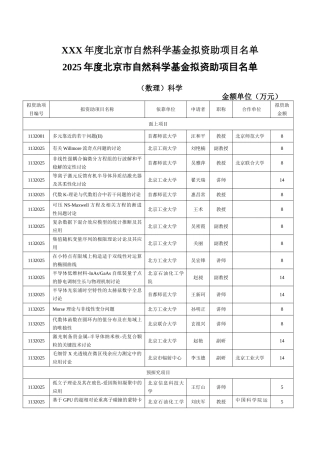 XXX年度北京市自然科学基金拟资助项目名单