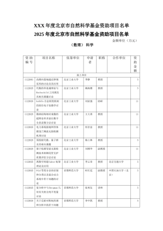 XXX年度北京市自然科学基金资助项目名单