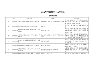 XXX年度省科学技术奖推荐参评项目