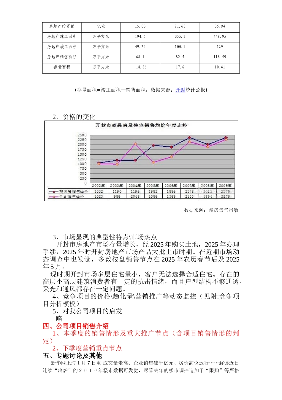 XXX年开封房地产市场调研分析_第3页
