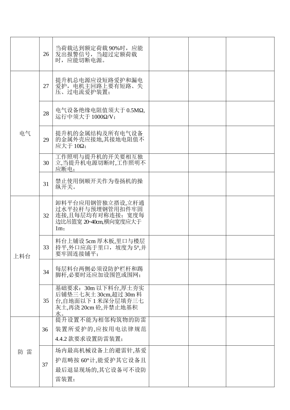 XXX年建安龙门架验收表格_第3页
