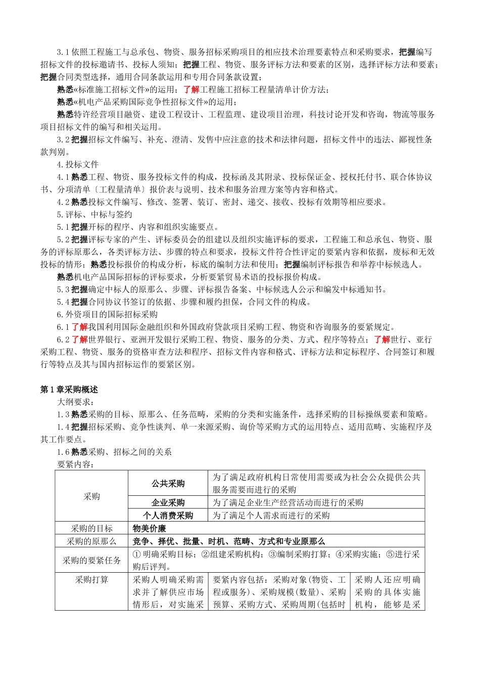 XXX年招标师《招标采购专业实务》重点预习_第2页