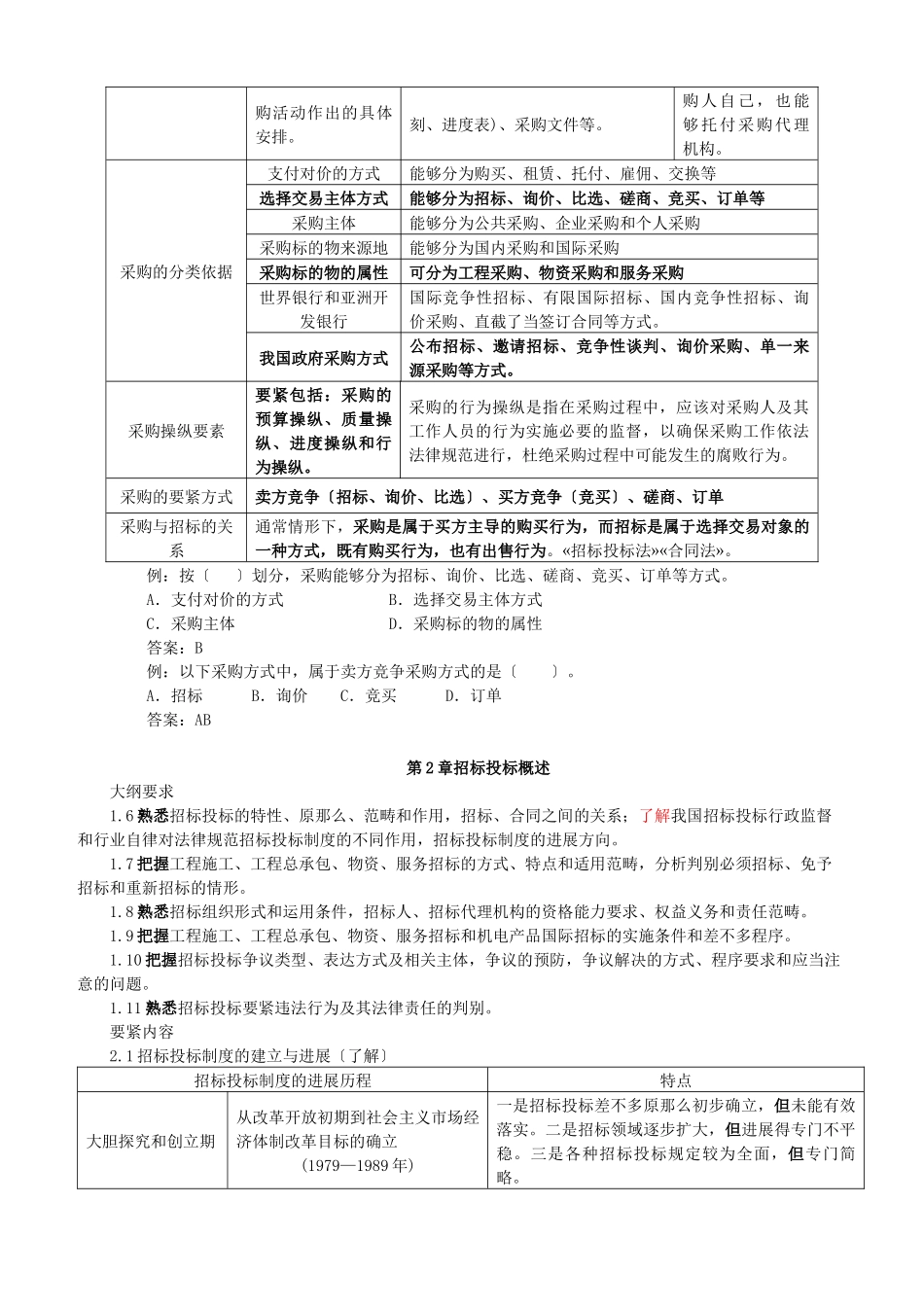 XXX年招标师《招标采购专业实务》重点预习_第3页