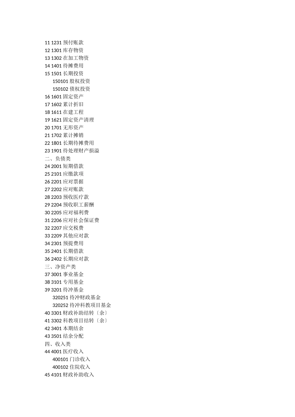 XXX年新医院会计制度_第3页